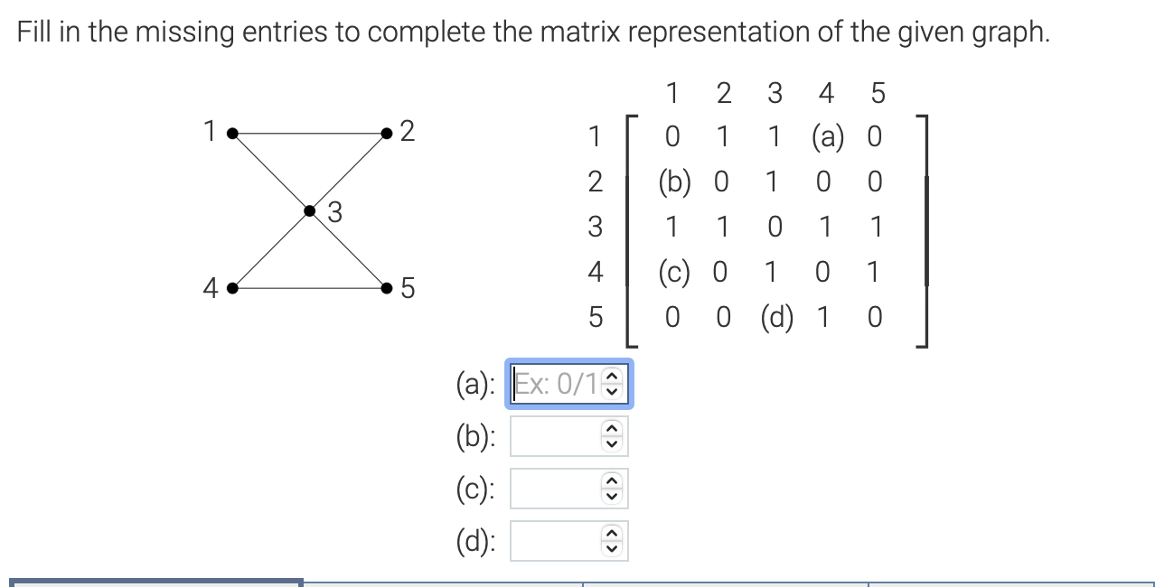Solved Fill in the missing entries to complete the matrix | Chegg.com