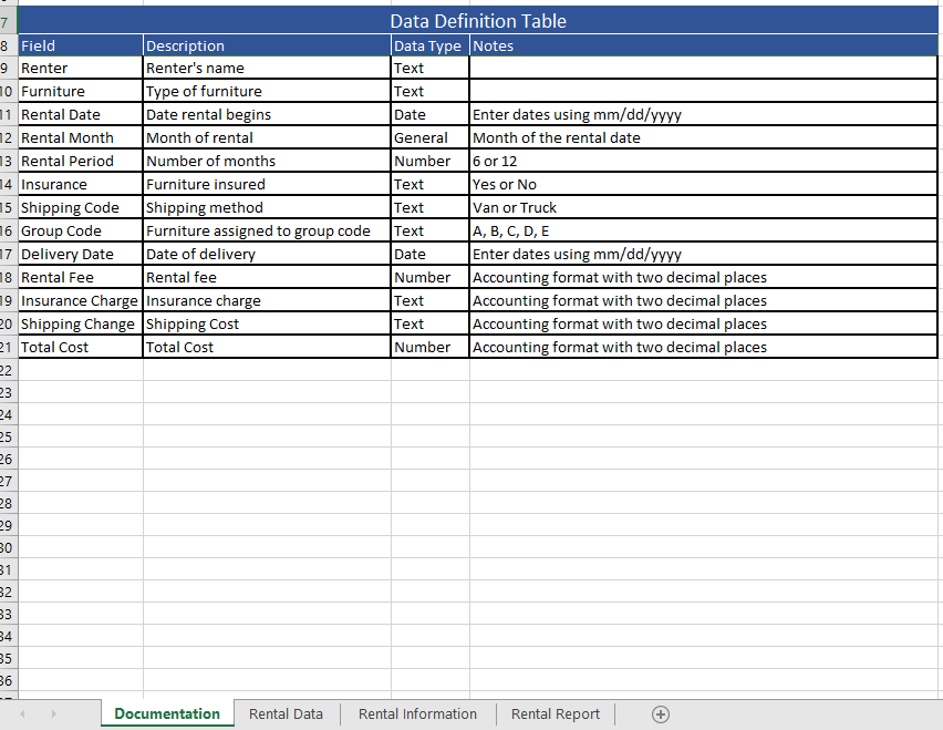 1. In the Group Code column, use a function to