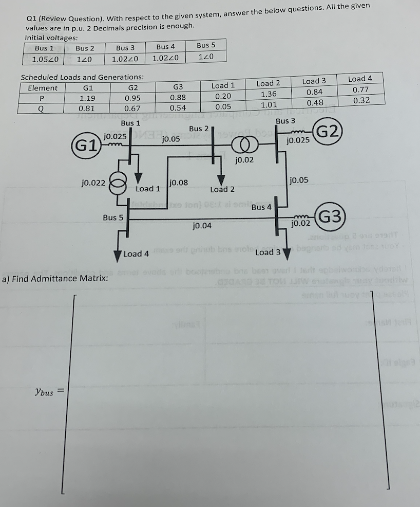 Solved Q1 (Review Question). With respect to the given | Chegg.com
