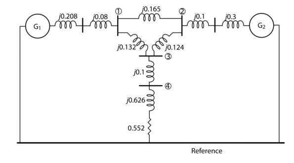 Solved Use the single line diagram , calculate the per unit | Chegg.com