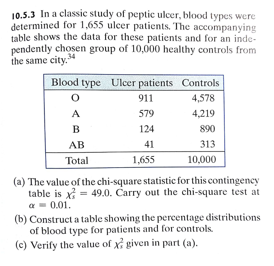 Solved H0 and HA. Copy and Paste the R output. Decision: | Chegg.com