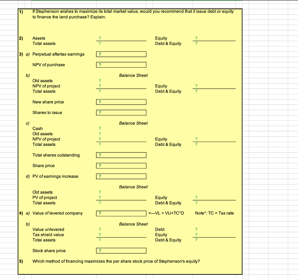 Stephenson Real Estate Company was founded 25 years