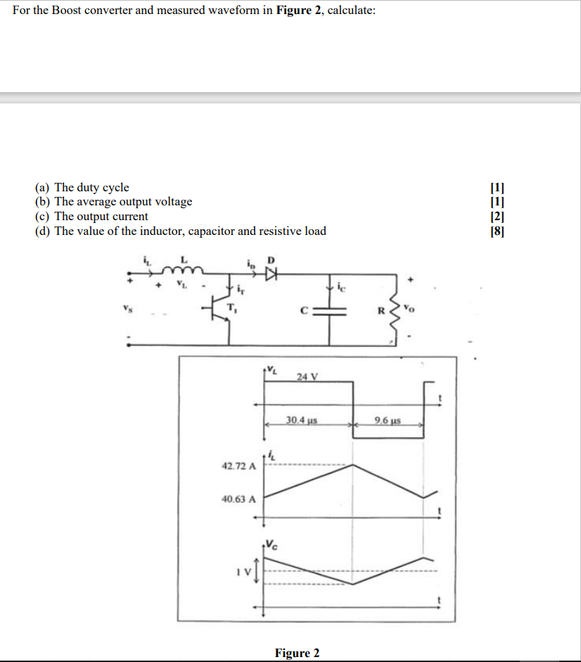 Solved For the Boost converter and measured waveform in | Chegg.com