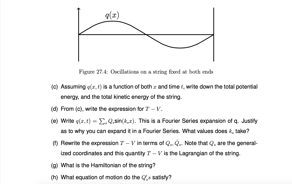 Solved Figure 27.4: Oscillations on a string fixed at both | Chegg.com