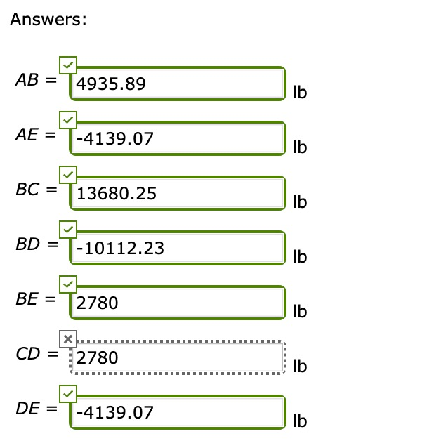 Solved Chapter 4 Problem 4 007 Your Answer Is Partially Chegg Solved Chapter 4 Problem 4 007 Your Answer Is Partially Chegg