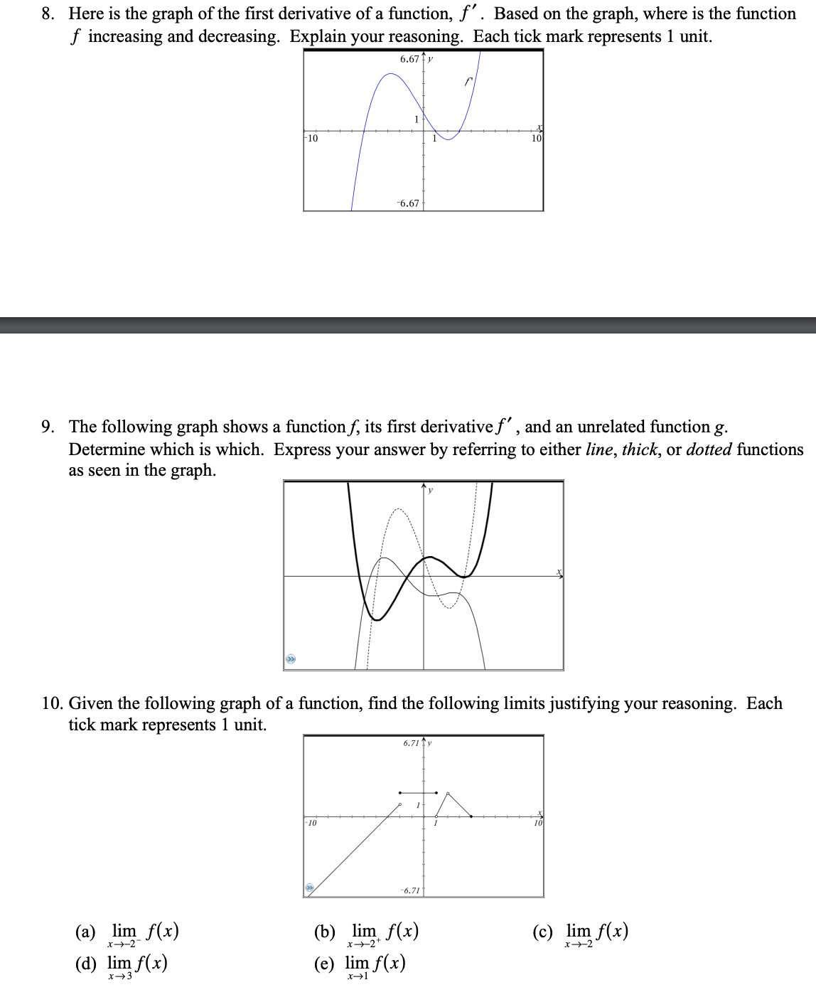 Solved 8. Here is the graph of the first derivative of a | Chegg.com