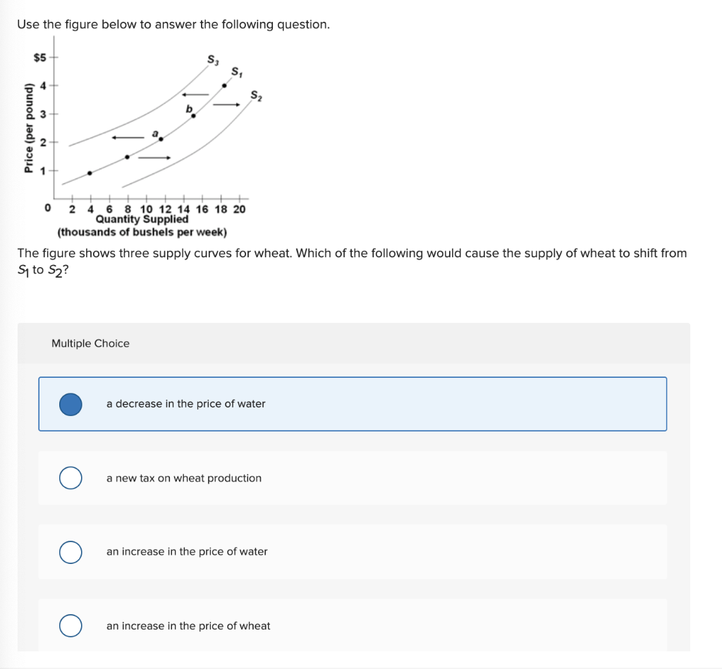 Solved Use the figure below to answer the following | Chegg.com