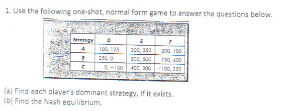 Solved 1. Use the following one-shot, normal form game to | Chegg.com