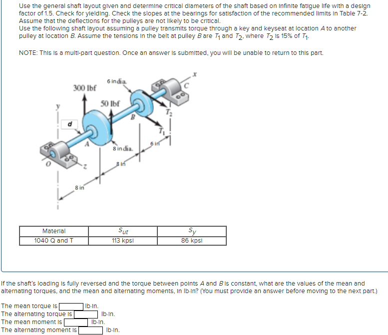 Solved Use the general shaft layout given and determine