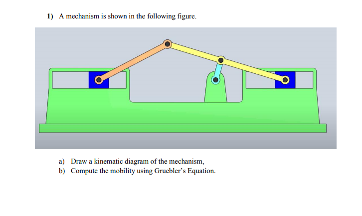 Solved A mechanism is shown in the following figure. a) Draw | Chegg.com