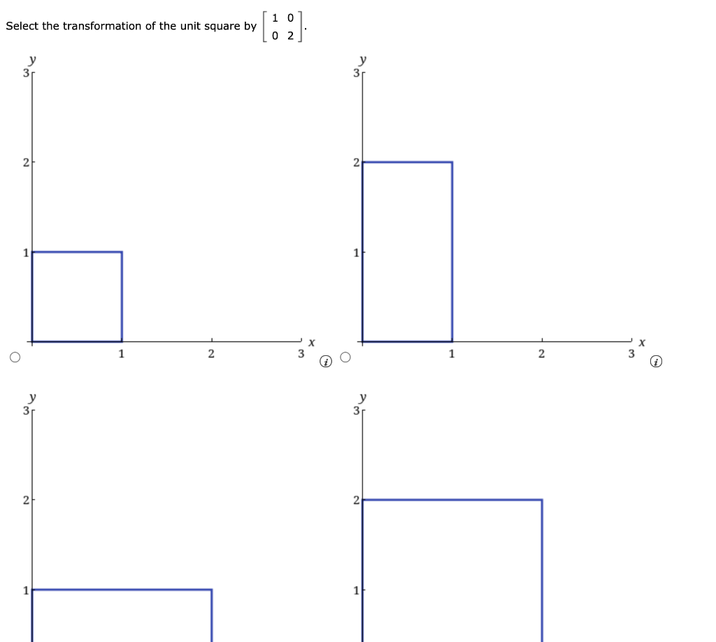 Solved Select The Transformation Of The Unit Square By Chegg Com