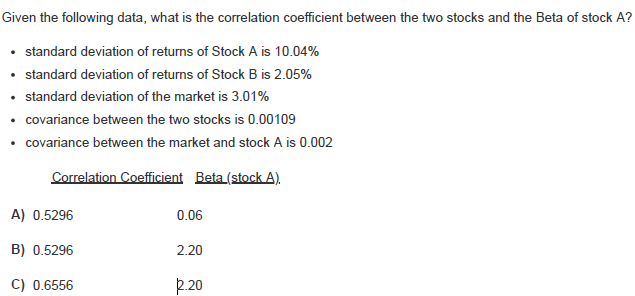 Solved Given the following data, what is the correlation | Chegg.com