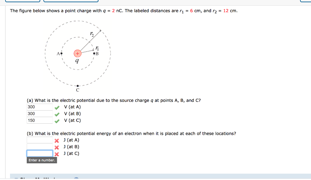 Solved The Figure Below Shows A Point Charge With Q 2 N Chegg Com