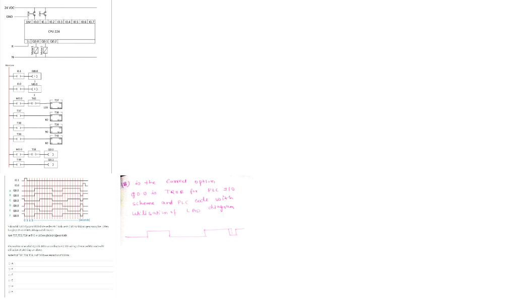 Could you please explain the solution of | Chegg.com