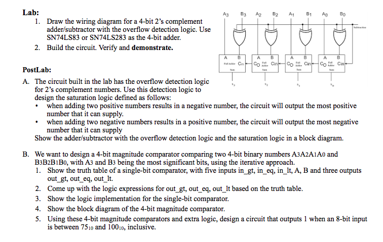 Solved AB A Lab: - Az B3 A2 B2 A, B1 A Bo 1. Draw the wiring | Chegg.com