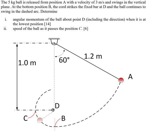Solved The 5 kg ball is released from position A with a | Chegg.com