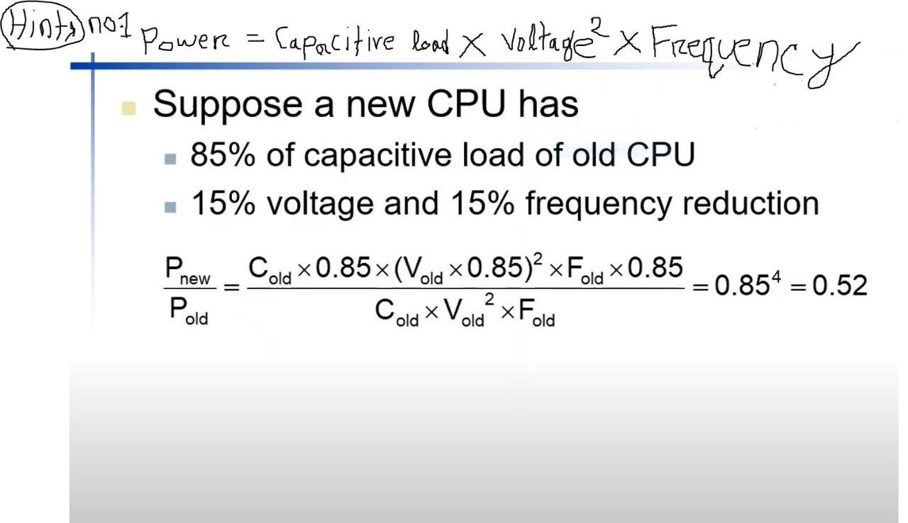 Solved #Convert high level code into assembly code . | Chegg.com