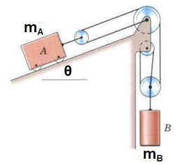 Solved Calculate the acceleration of each block and the | Chegg.com