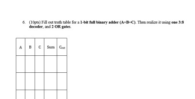 Solved 6. (10pts) Fill out truth table for a l-bit full | Chegg.com