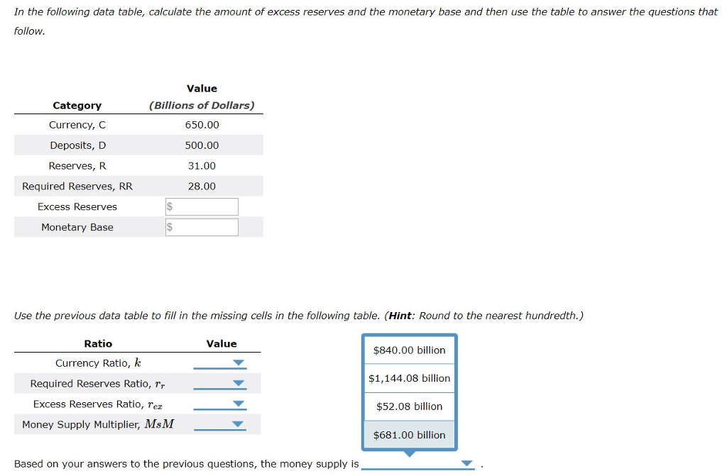 solved-in-the-following-data-table-calculate-the-amount-of-excess-reserves-and-the-mone