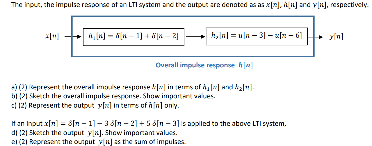 Solved The input, the impulse response of an ﻿LTI system and | Chegg.com