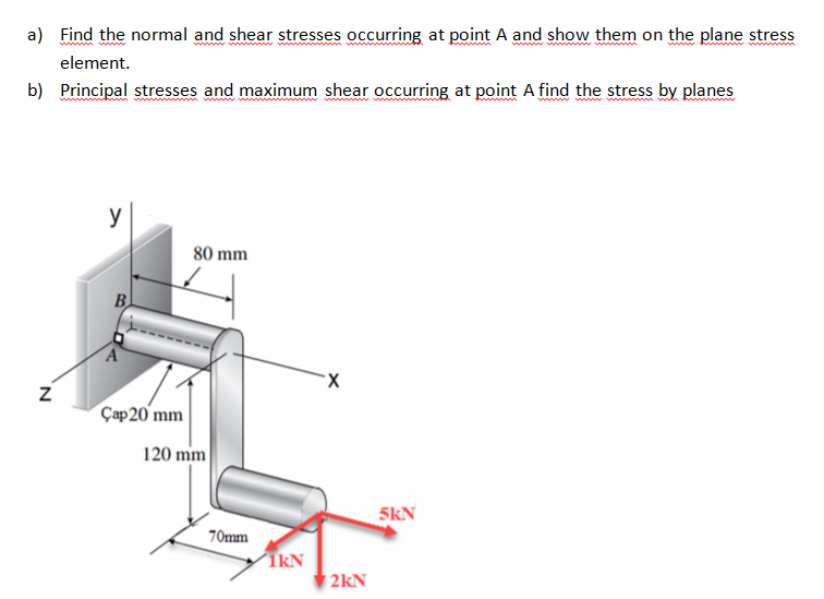 Solved a) Find the normal and shear stresses occurring at | Chegg.com