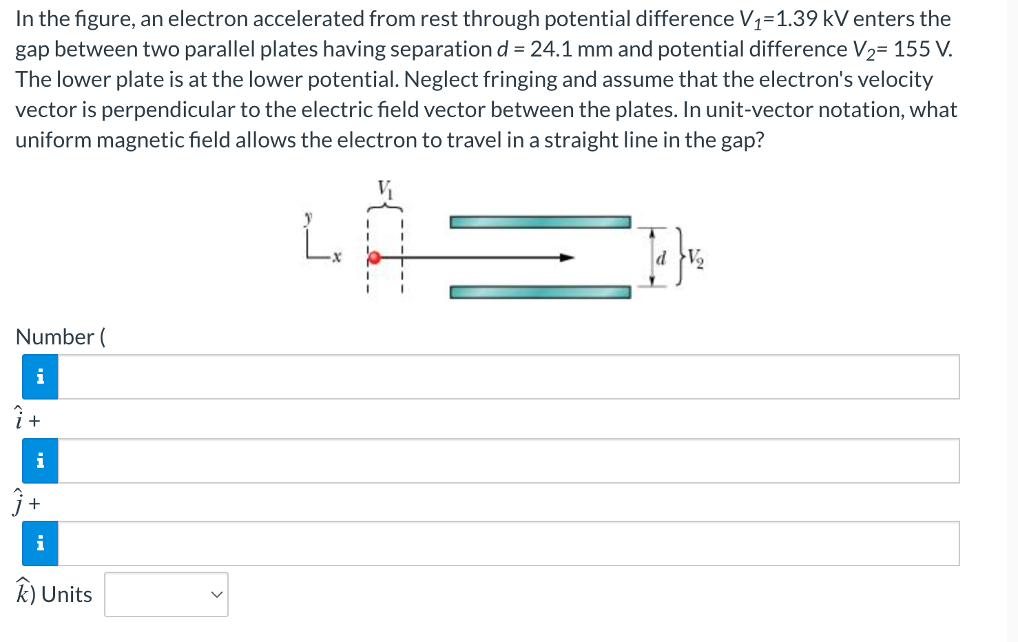 Solved In The Figure, An Electron Accelerated From Rest | Chegg.com