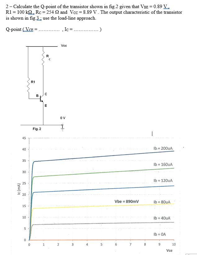 Solved 2 - Calculate the Q-point of the transistor shown in | Chegg.com