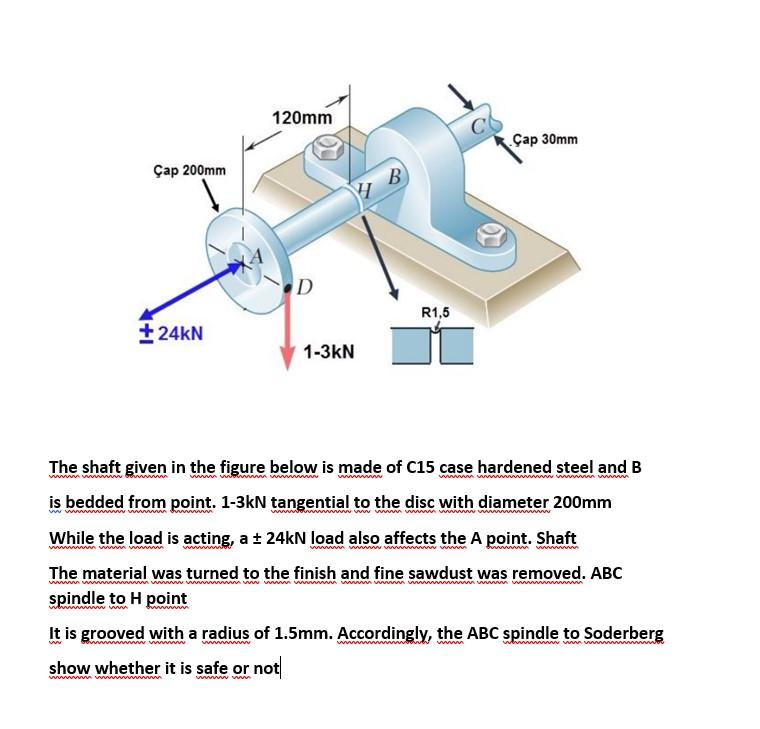 Solved 1mm Cap 30mm Cap 0mm B D R1 5 24kn 1 3kn Www Chegg Com