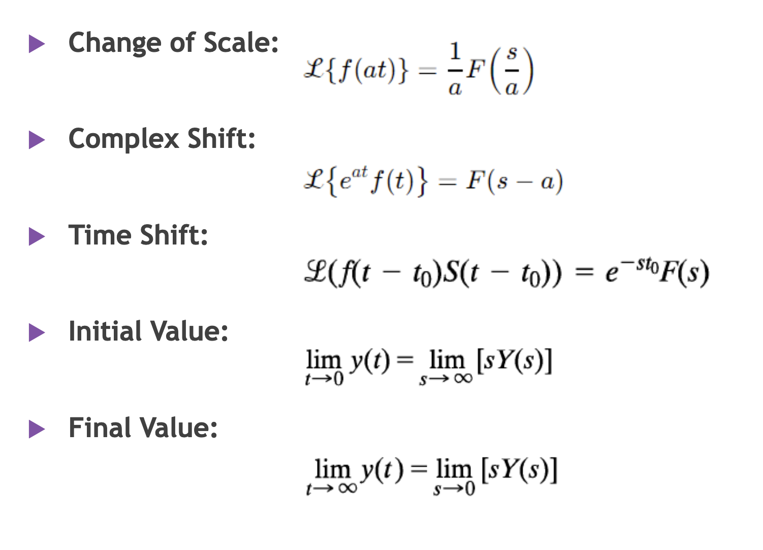 Solved Linearity The Laplace Transform Is A Linear 2236