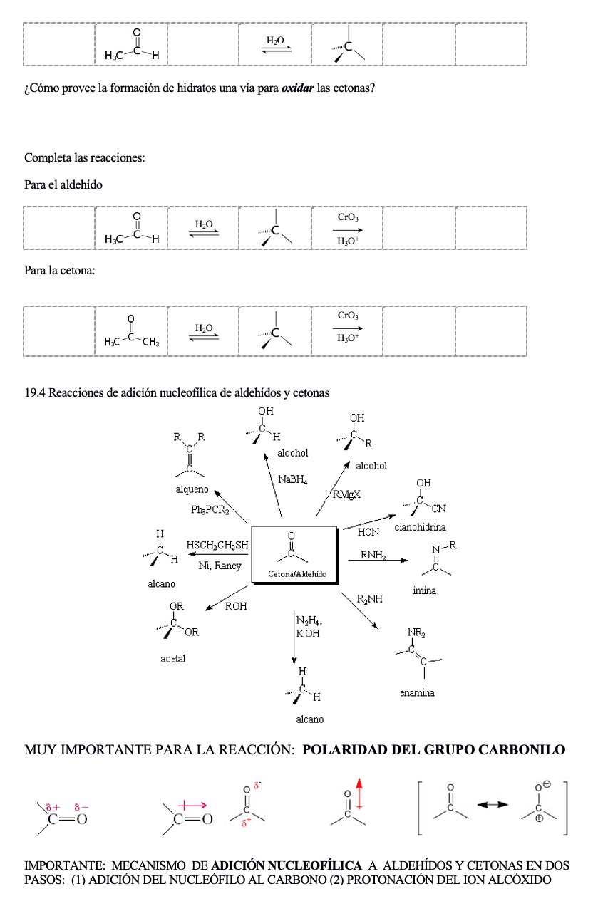 reactivity order of aldehydes and ketones towards nucleophilic addition reaction