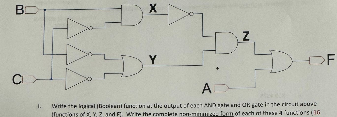 Solved Simplify the function F using Boolean laws and | Chegg.com