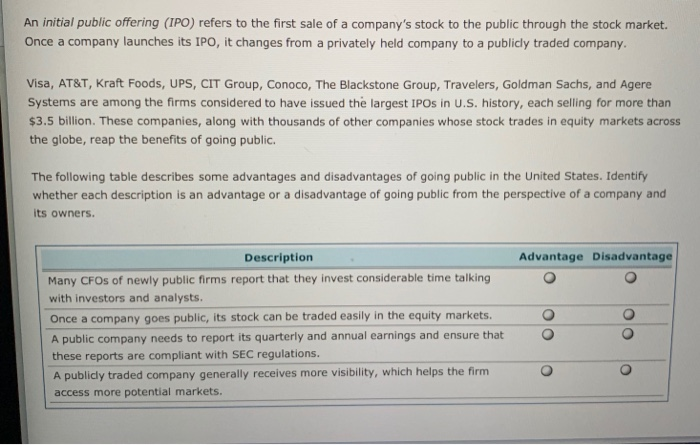 Solved An Initial Public Offering Ipo Refers To The First Chegg Solved An Initial Public Offering Ipo Refers To The First Chegg