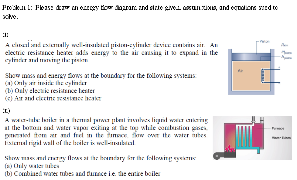 Problem 1: Please draw an energy flow diagram and state given, assumptions, and equations sued to solve.
(i)
A closed and ext