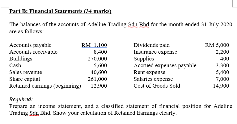 Solved Part B: Financial Statements (34 Marks) The Balances | Chegg.com