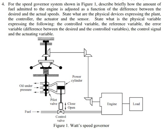 solved-4-for-the-speed-governor-system-shown-in-figure-1-chegg