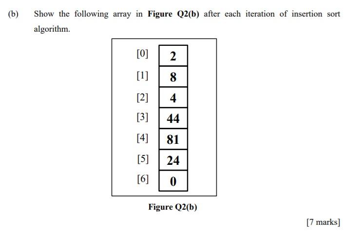 Solved (b) Show the following array in Figure Q2(b) after | Chegg.com