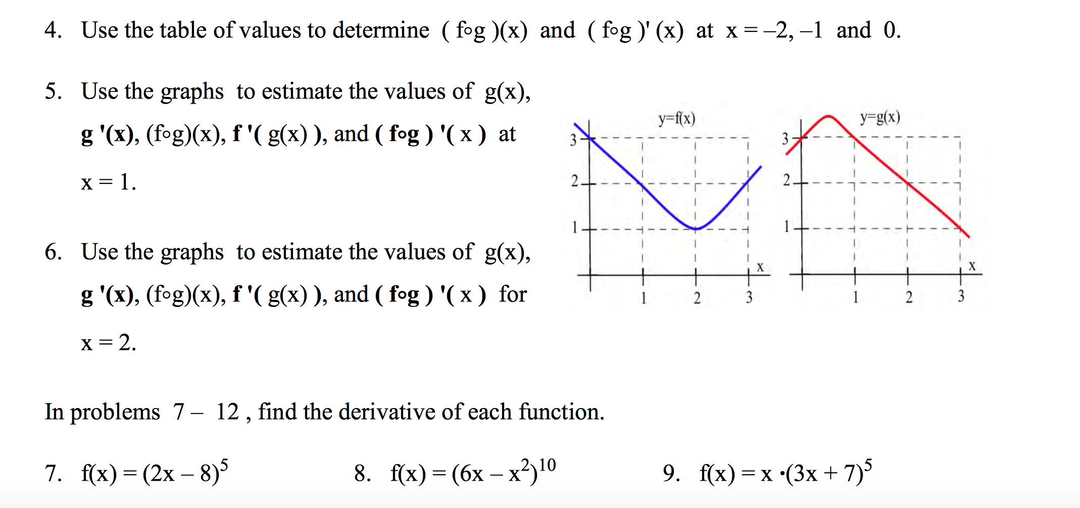 4. Use the table of values to determine (fog)(x) and | Chegg.com