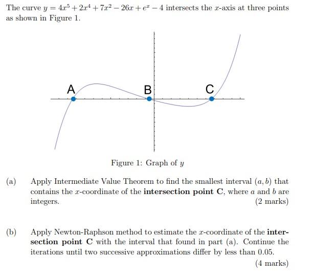 Solved The Curve Y X C Et Chegg Com