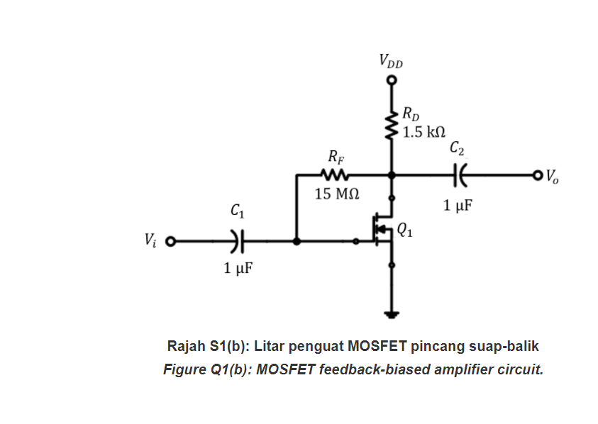 Solved For The MOSFET Feedback-biased Amplifier Circuit In | Chegg.com