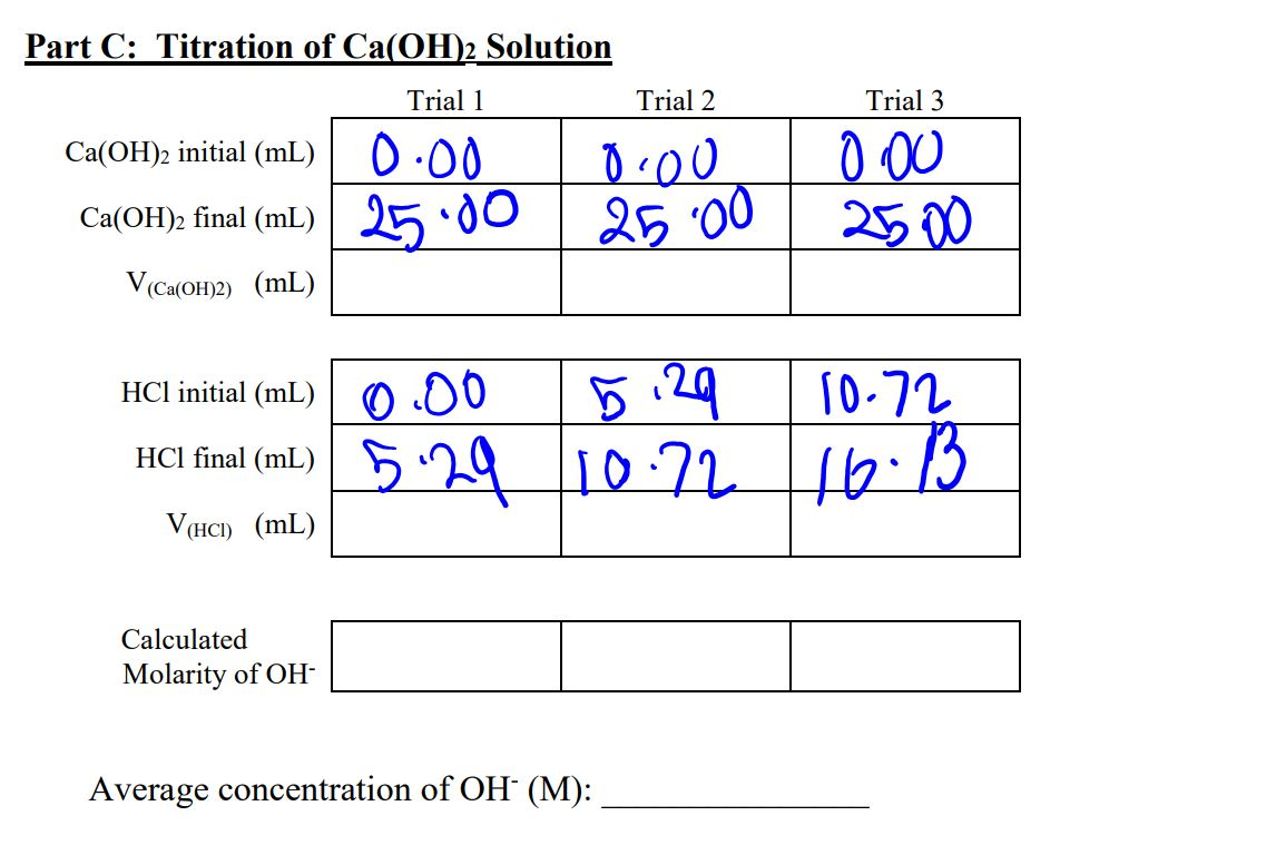 Calculate The Molarities Of Hc2h3o2 And Nac2h3o2
