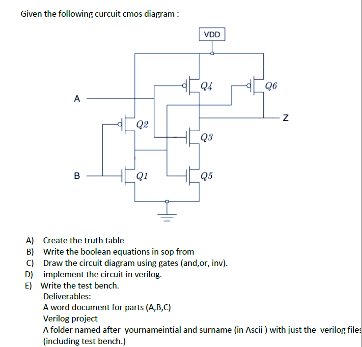 Solved Given the following curcuit cmos diagram: VDD [24 Q6 | Chegg.com