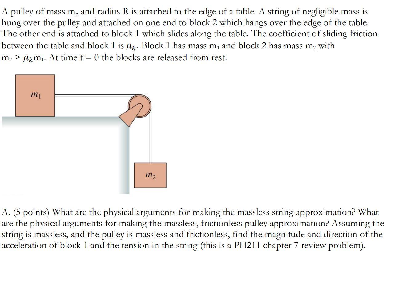 A pulley of mass \( m_{p} \) and radius \( R \) is attached to the edge of a table. A string of negligible mass is hung over