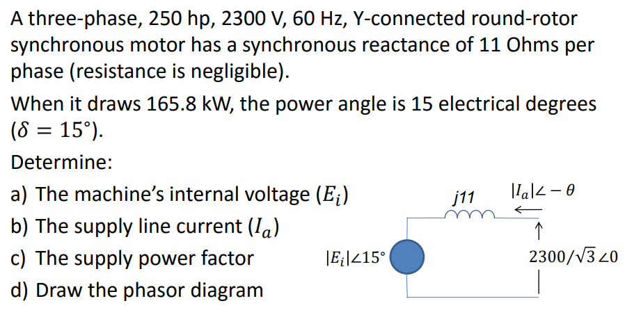 Solved A three-phase, 250 hp, 2300 V, 60 Hz, Y-connected | Chegg.com