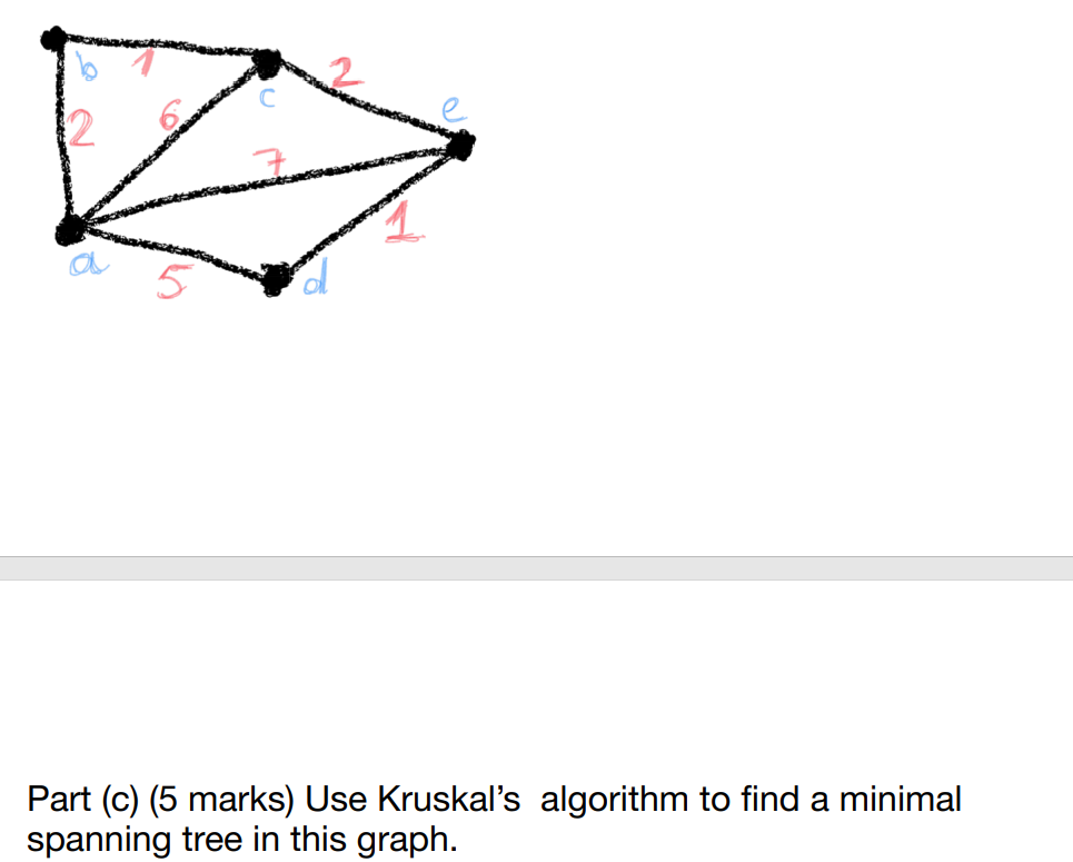 Solved Problem 3. Let G be the following simple graph with 5 | Chegg.com