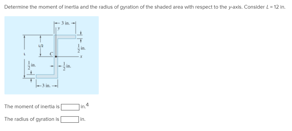 Solved Determine the moment of inertia and the radius of | Chegg.com