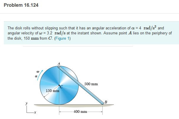 Solved Problem 16.124 The disk rolls without slipping such | Chegg.com