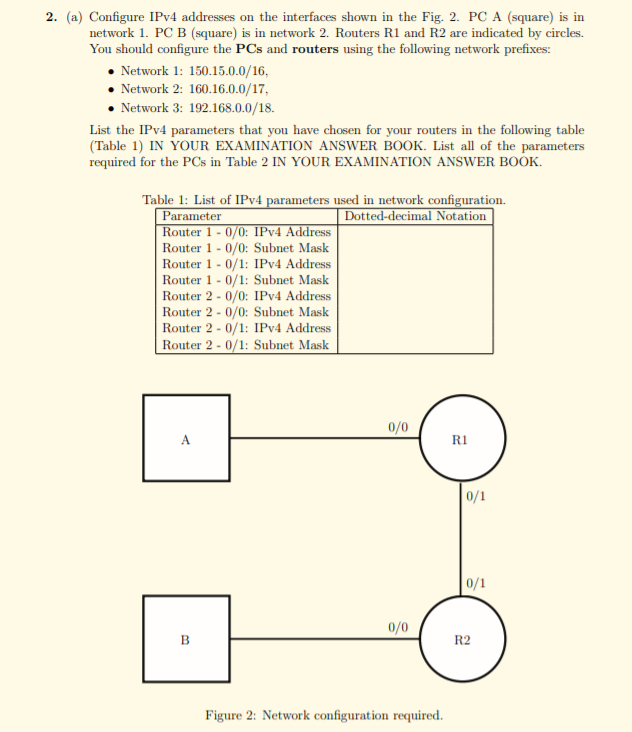 Table 2: PC IP parameters Node Configuration | Chegg.com