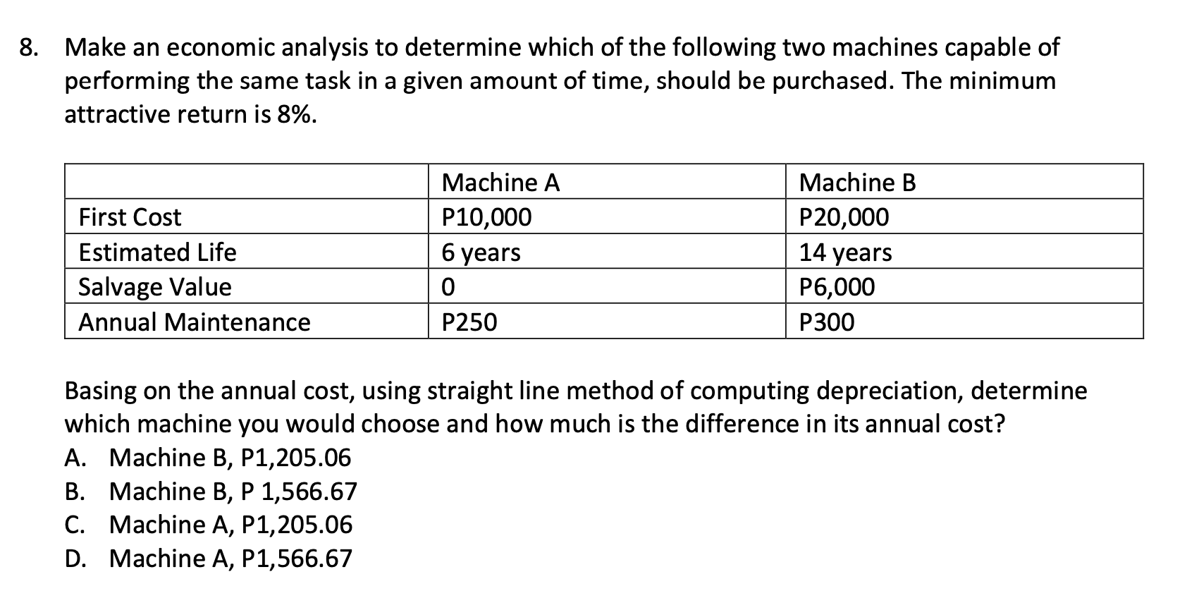 8. Make An Economic Analysis To Determine Which Of | Chegg.com