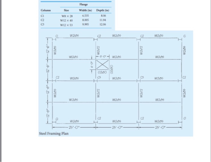 4. Prepare a structural steel materials list for the | Chegg.com